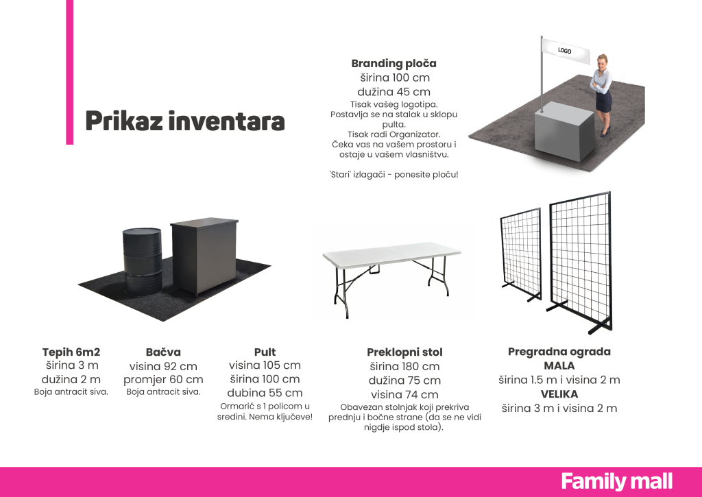 Inventar Bebe - Upute za izlagače - Sajam za bebe