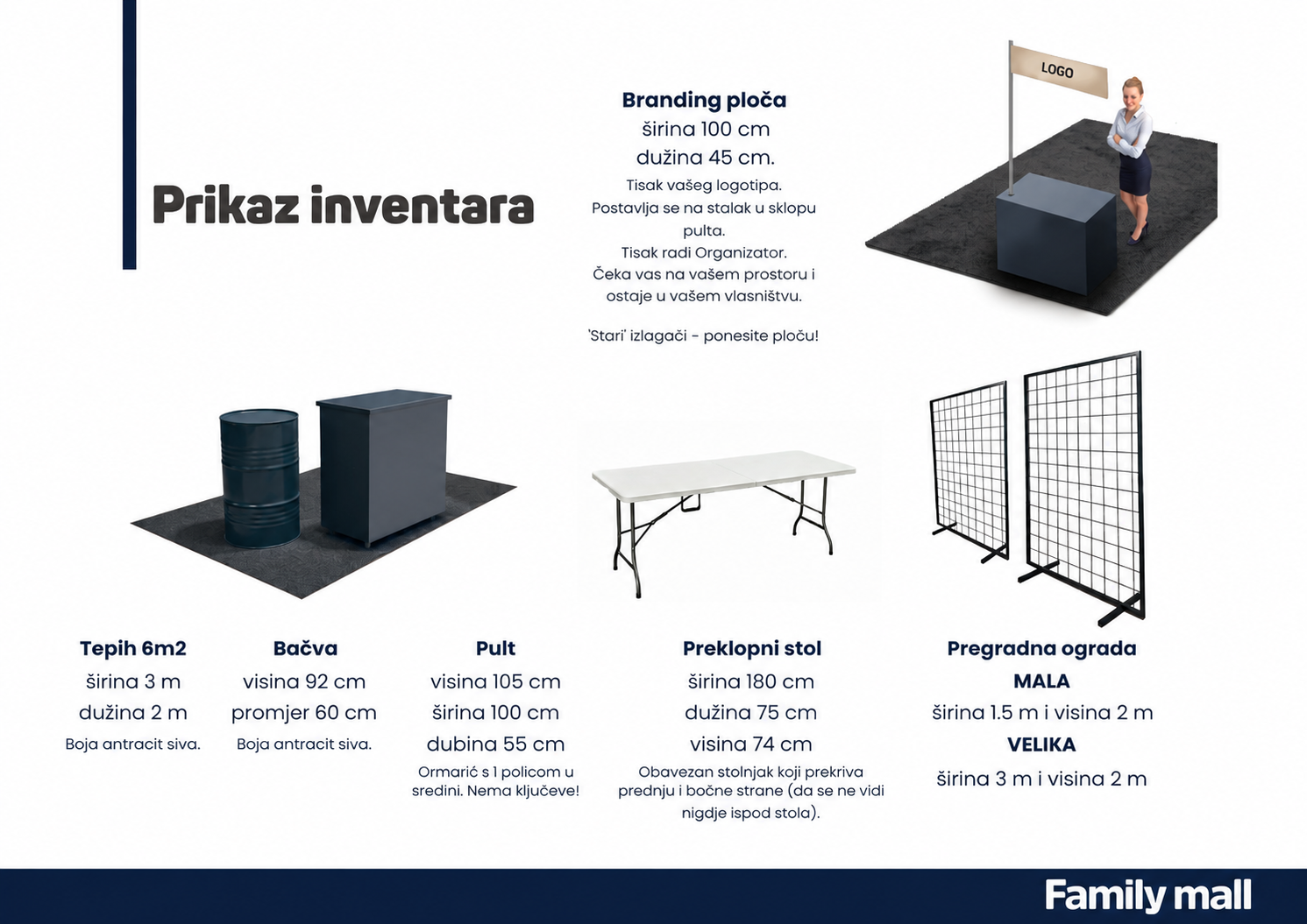 Prikaz inventara - Upute za izlagače - Sajam namještaja