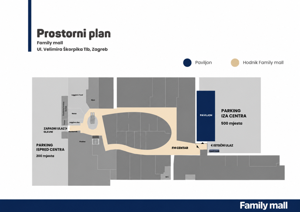 Prostorni plan - Upute za izlagače - Sajam namještaja
